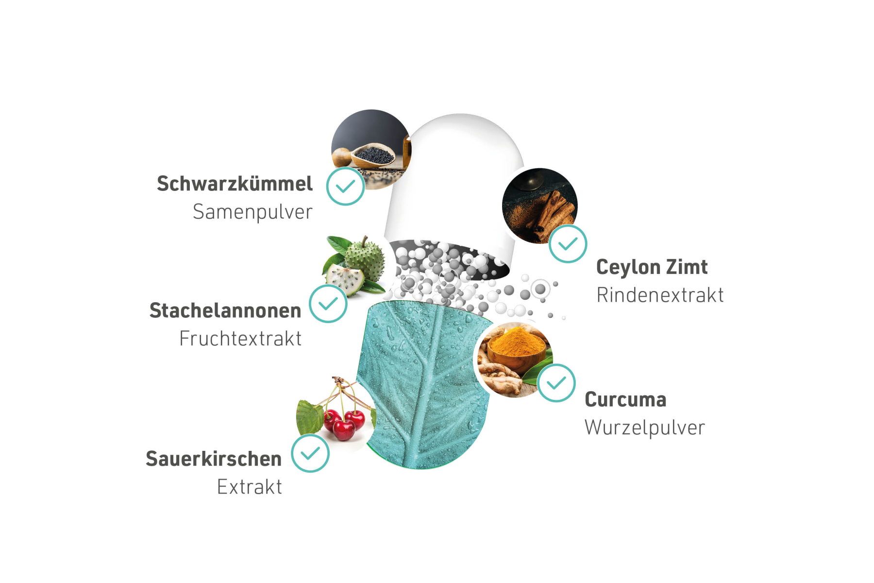 260519priosa-gluco-produktbilder-content2