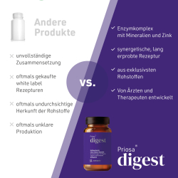 240813priosa-digest-produktbilder4
