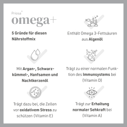 240814priosa-omega-plus-produktbilder3