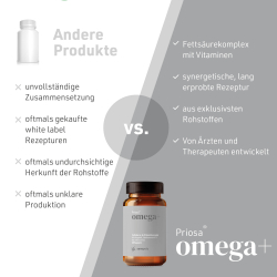 240814priosa-omega-plus-produktbilder4