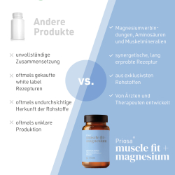 240903priosa-musclefit-produktbilder4