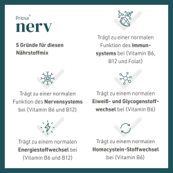 240918priosa-nerv-produktbilder3