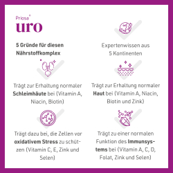 241017priosa-uro-produktbilder3