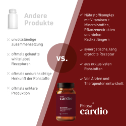 241219priosa-cardio-produktbilder4