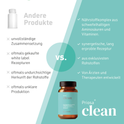 250127priosa-clean-produktbilder4