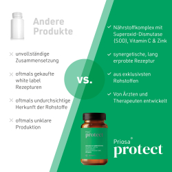 250703priosa-protect-produktbilder4