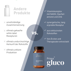 260519priosa-gluco-produktbilder4