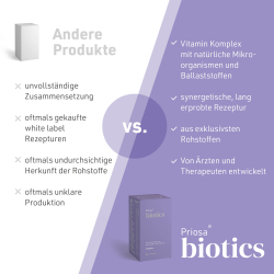 priosa-biotics-produktbilder5